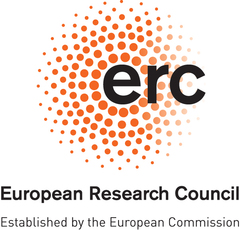 Pályázati felhívás az ERC által támogatott kutatócsoportnál történő tapasztalatszerzésre (ERC_16_MOBIL)